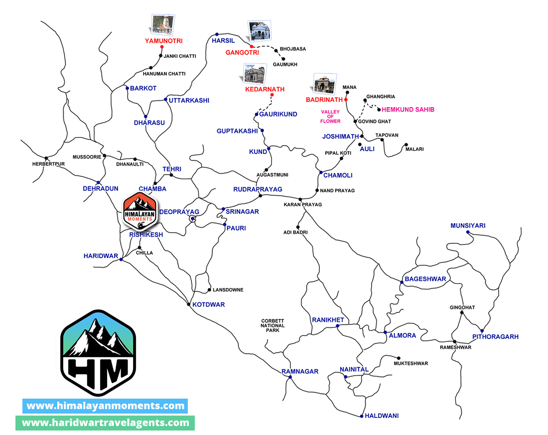 Chardham Yatra Map